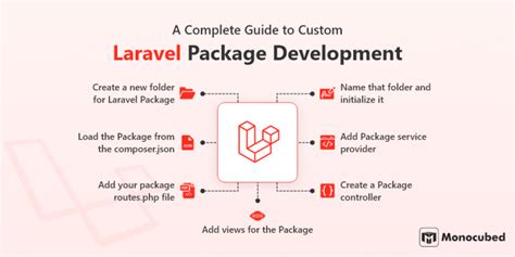 laravel package migration